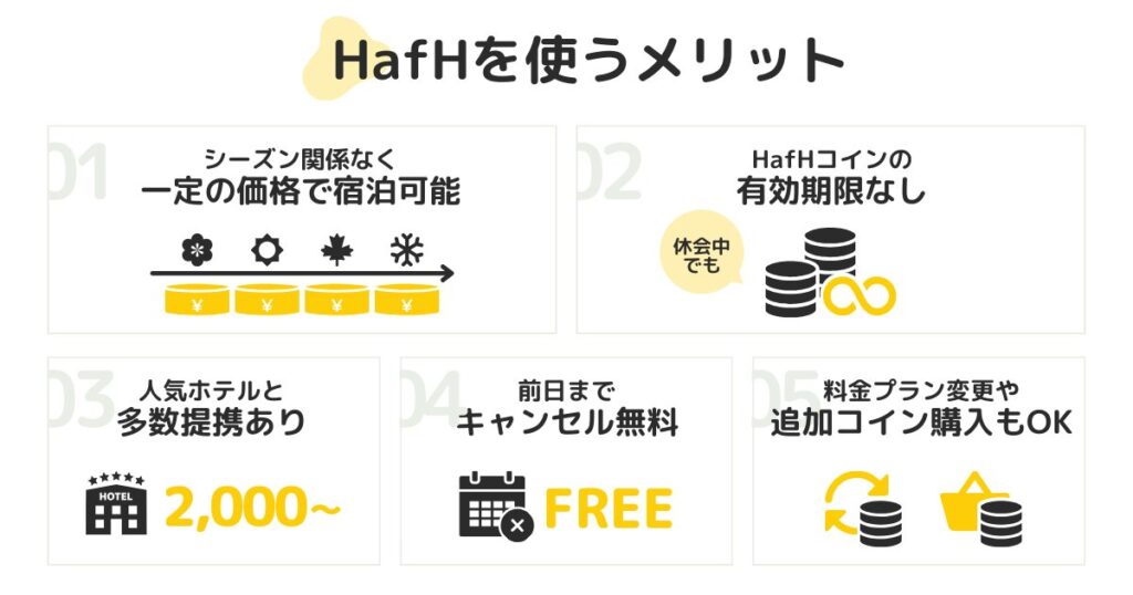 HafHを使う5つのメリット